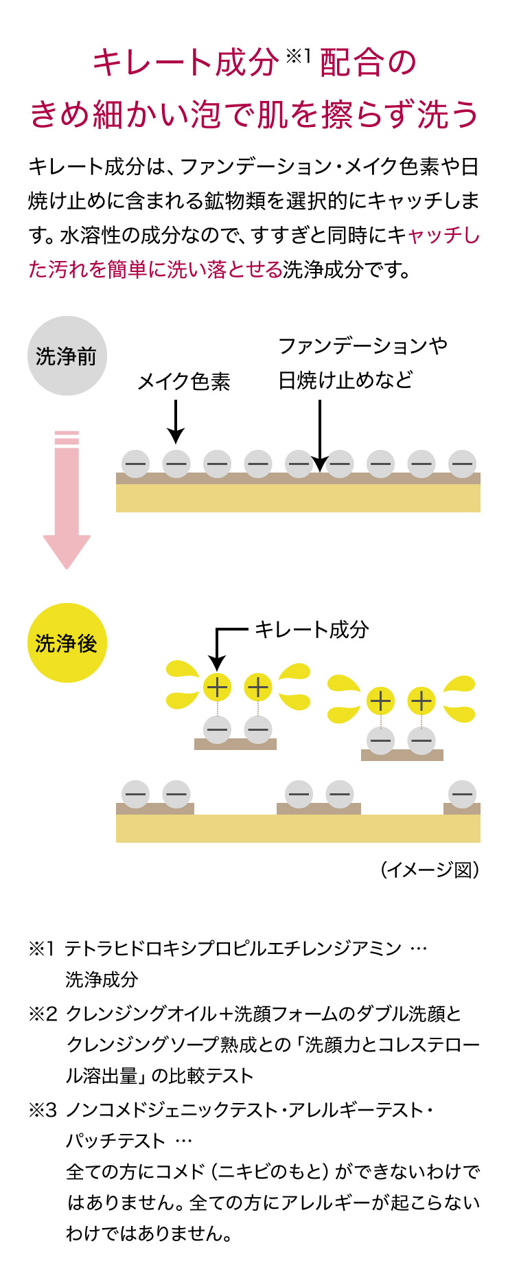 プラスリストア